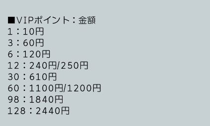 スクリーンショット 2023-01-01 12.24.57.png